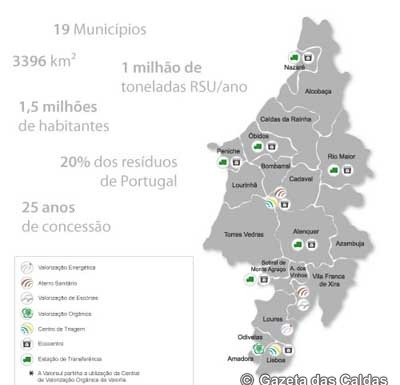 Resioeste “engolida” pela Valorsul