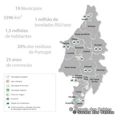 Resioeste “engolida” pela Valorsul