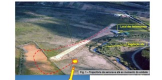 Ocorrências Policiais – Ultraleve que caiu em Óbidos tinha sido modificado Relatório do acidente