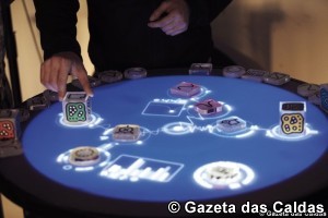 Reactable notícias das Caldas