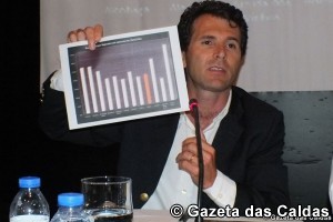 Assembleia Municipal de Óbidos notícias das Caldas