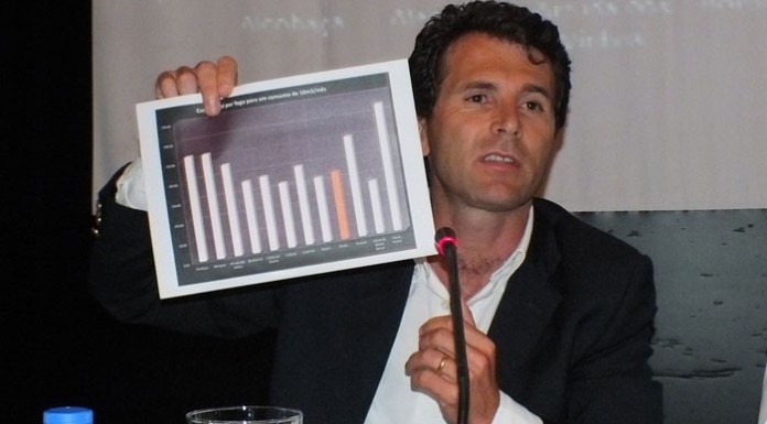 Assembleia Municipal de Óbidos aprovou protocolo com CSCD do Olho Marinho notícias das Caldas