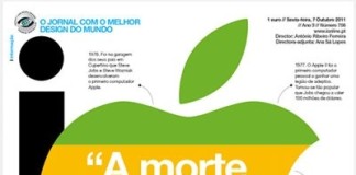 A morte de um inspirador do projecto informático da Gazeta das Caldas notícias das Caldas