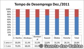 grafico 1