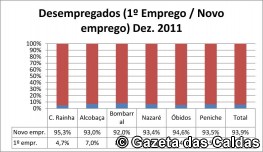 grafico 2