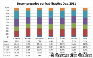 grafico 4