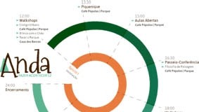 “Fazer Acontecer” traz a ESAD ao parque e à cidade