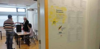 Líderes concelhios interpretam resultados eleitorais