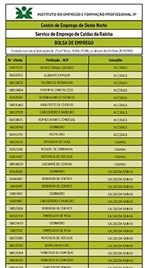 Bolsa de emprego Gazeta das Caldas