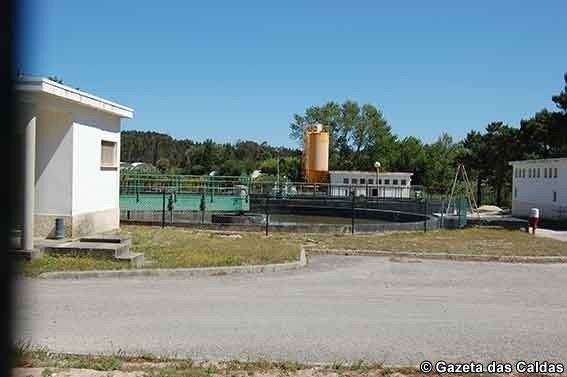 Torres Vedras tem a água mais cara e o Cadaval a mais barata Gazeta das Caldas