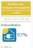 Cantinho da Energia Gazeta das Caldas