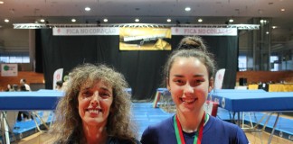 Anna Pavliv do Acrotramp Clube das Caldas, é Campeã Nacional em Trampolim Individual (cama elástica) Alexandra Lage e Anna Pavliv