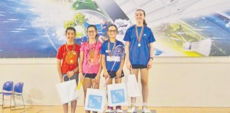 MVD no Campeonato Nacional de Não Seniores notícias das Caldas