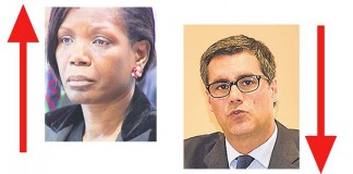 A Semana do Zé Povinho – 03/06/2016