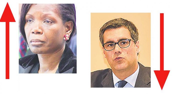 A Semana do Zé Povinho – 03/06/2016