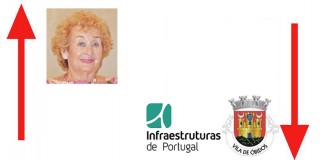 A Semana do Zé Povinho – 24/06/2016