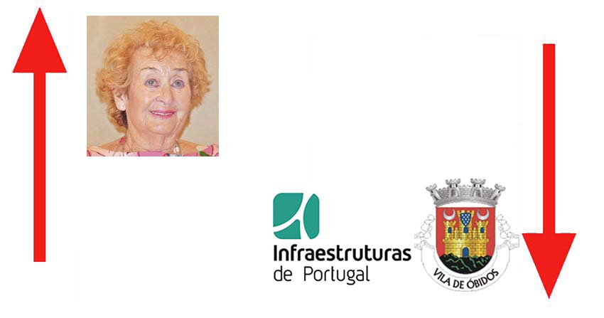 A Semana do Zé Povinho – 24/06/2016