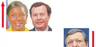 A Semana do Zé Povinho