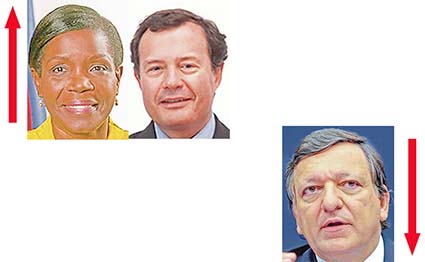 A Semana do Zé Povinho