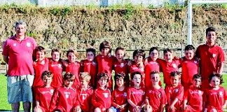 Balanço da época do GD Atouguiense