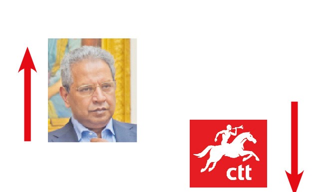 A Semana do Zé Povinho – 08/07/2016