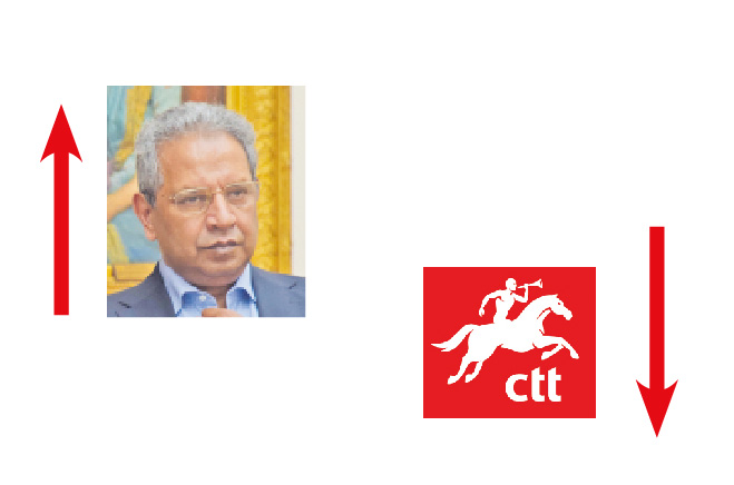 A Semana do Zé Povinho – 08/07/2016