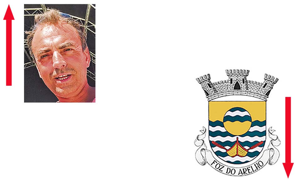 A Semana do Zé Povinho – 29/07/2016