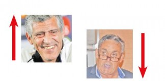 A semana do Zé Povinho – 15/07/2016 zepovinho