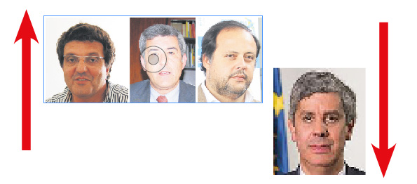 Zé Povinho 26/08/2016