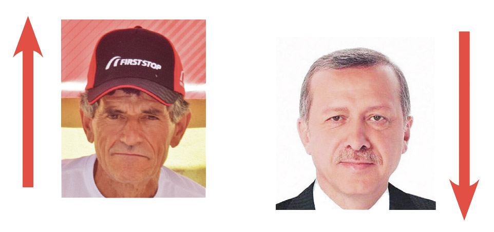 notícias das Caldas