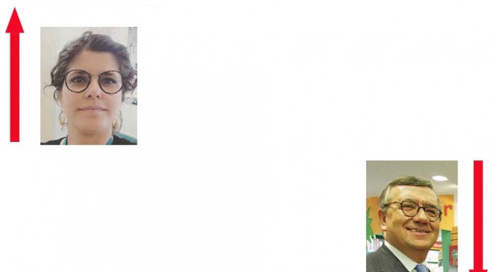 A Semana do Zé Povinho 16/09/2016