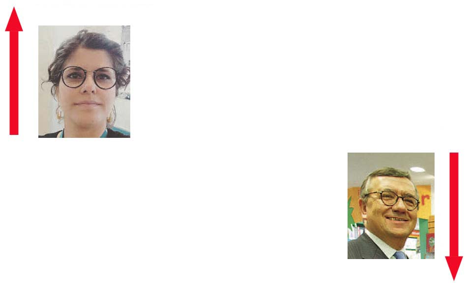 A Semana do Zé Povinho 16/09/2016