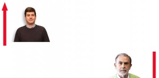 A Semana do Zé Povinho 23/09/2016