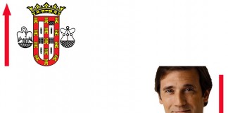 A semana do Zé Povinho – 2/09/2016