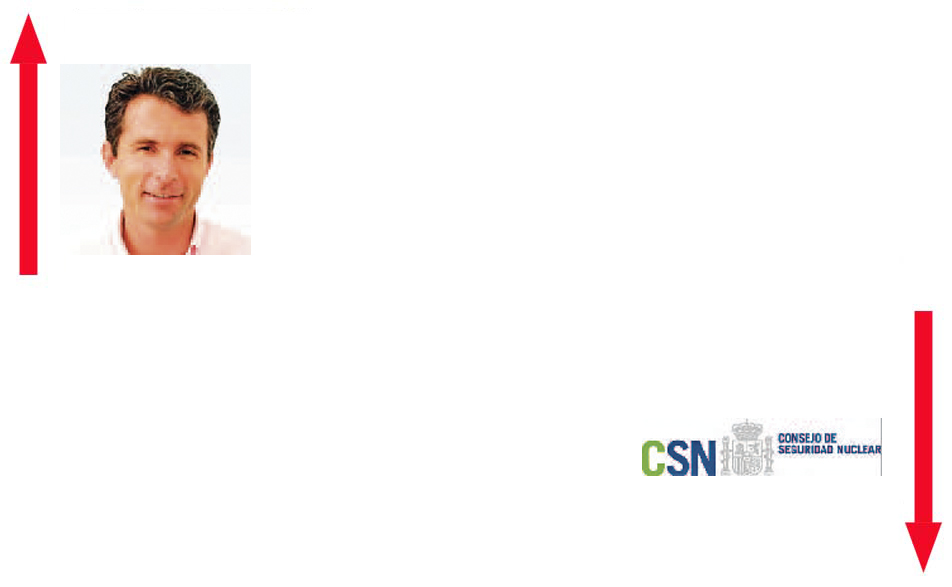 Humberto Marques e Consejo de Securidad Nuclear