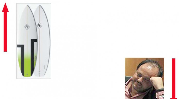 A semana do Zé Povinho – 28/10/2016 zepov