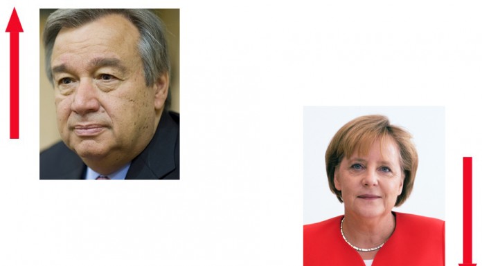 A Semana do Zé Povinho 14/10/2016 ze povinho