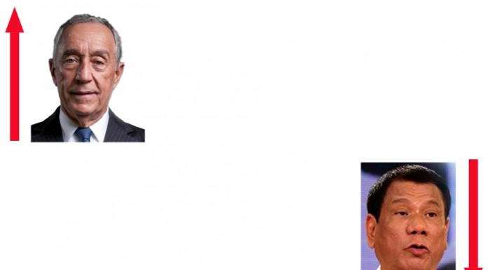 A Semana do Zé Povinho 7/10/2016 zepov