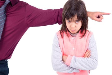 Castigos: Sim ou Não?