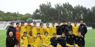 Divisão de pontos Iniciados Caldas