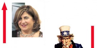 A Semana do Zé Povinho – 18/11/2016