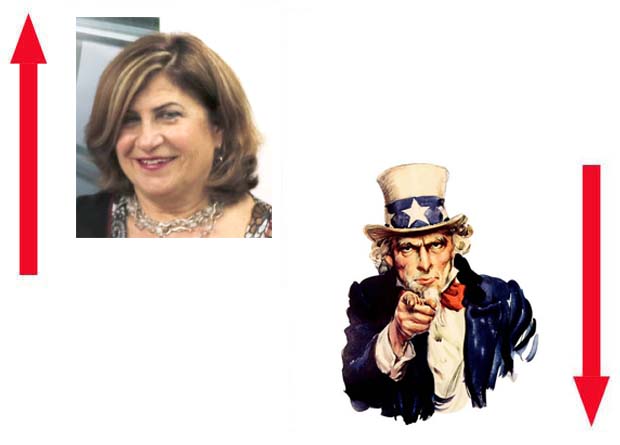 A Semana do Zé Povinho – 18/11/2016