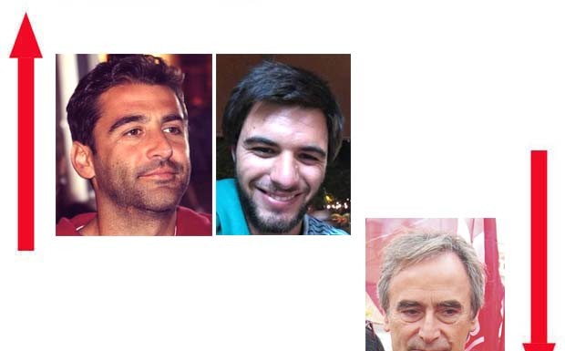 A Semana do Zé Povinho – 02/12/2016 zepov