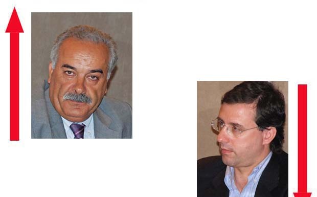 A Semana do Zé Povinho – 09/12/2016