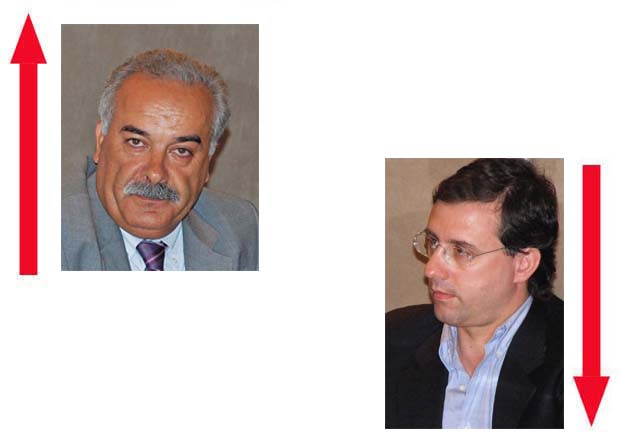 A Semana do Zé Povinho – 09/12/2016