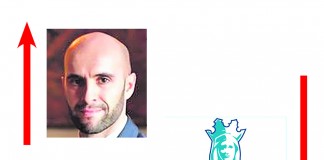 A semana do Zé Povinho – 27-01-2017 Noticias das Caldas