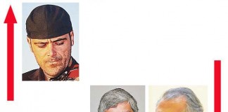 A Semana do Zé Povinho – 06/01/2017 zepov