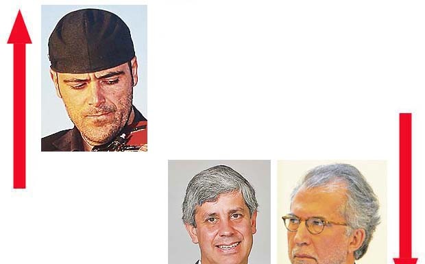 A Semana do Zé Povinho – 06/01/2017 zepov