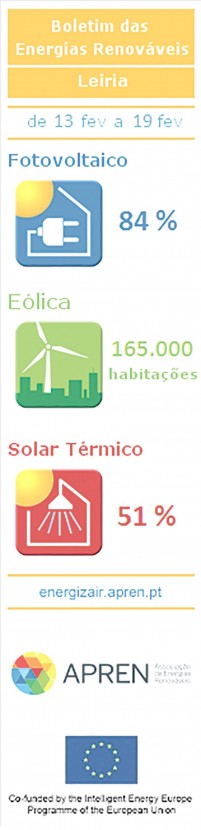 notícias das Caldas