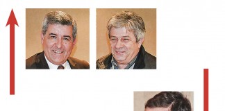 A semana do Zé Povinho – 03 / 02 / 2017 Noticia das Caldas